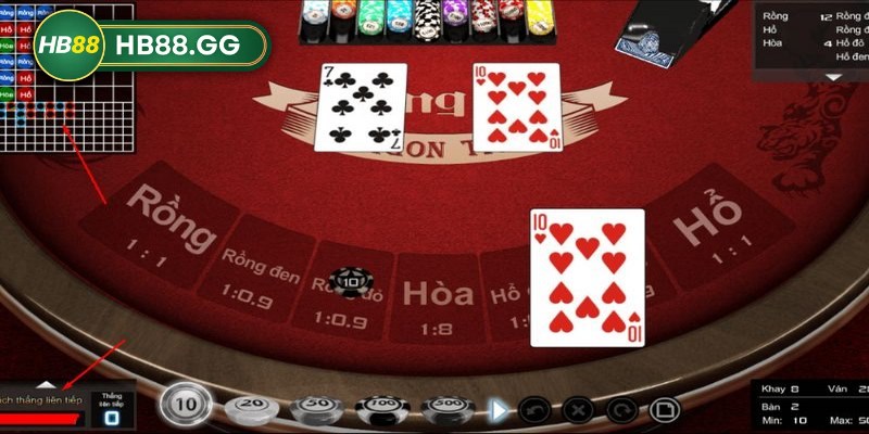 Rồng Hổ HB88 - Những cẩm nang chi tiết cho tân thủ 3 Cách chơi Rồng Hổ HB88 đơn giản cho người mới