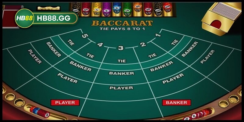 So sánh Baccarat Hb88 và Baccarat Kubet - Lựa chọn tối ưu 2 So sánh Baccarat Hb88 và Baccarat Kubet